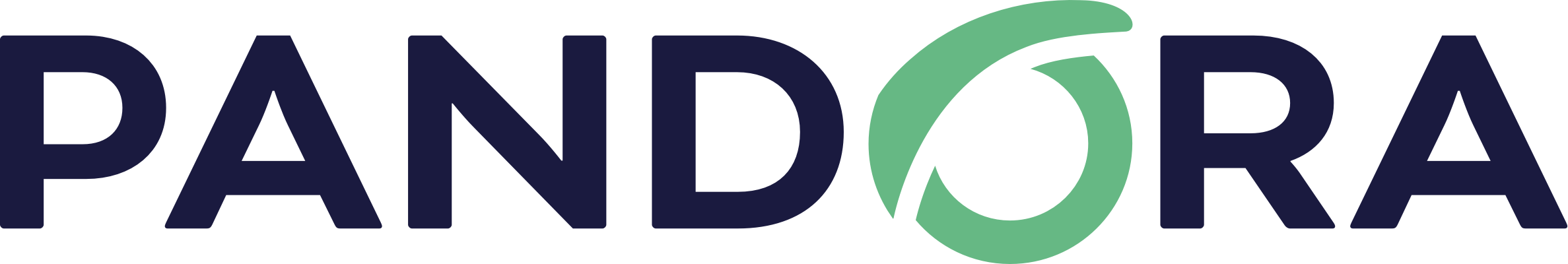 Pandora FMS Partner